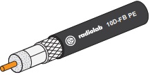 ������������ ������ RadioLab 10D-FB PE